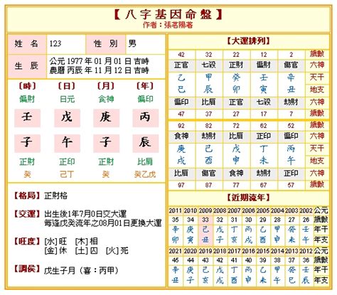 免費命理網|免費八字算命、排盤及命盤解說，分析一生的命運